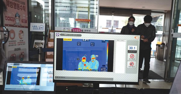 Termoscanarea si respectarea regulamentului GDPR